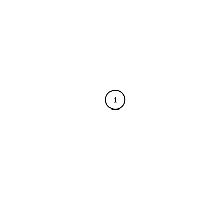 Graphe nul d'ordre 1